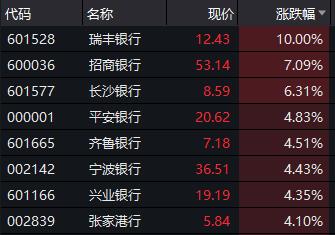 参股券商的股票也会火爆吗(券商持有股票吗)