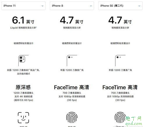 新iPhoneSE值不值得买(iphonese推荐买吗)