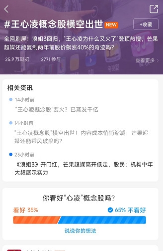 王心凌概念股市值蒸发千亿