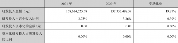 常宝股份最新消息今天(常宝集团股票)