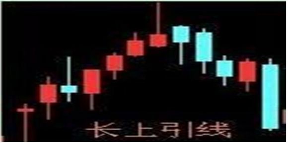 24种k线图看跌信号图解(下跌的k线图解)
