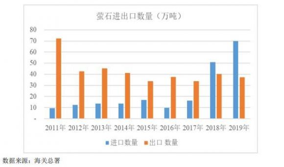 605020永和股份是做什么的(707020永和股票)