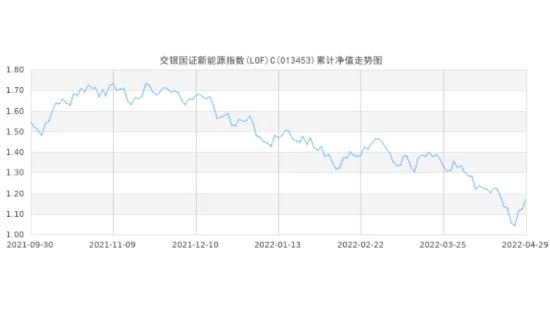 国政指数是什么意思(国房指数是什么意思)