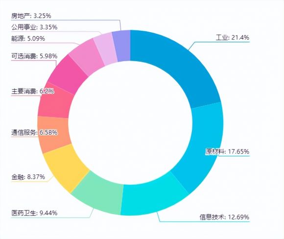 哪种理财产品最安全(有哪些理财产品比较安全)