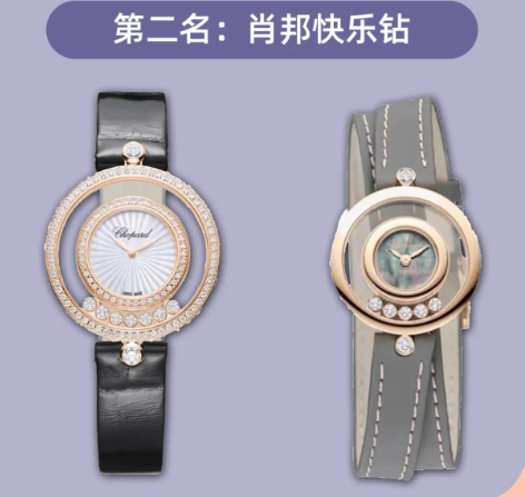4万买劳力士还是卡地亚(卡地亚和劳力士手表应该买哪一款)