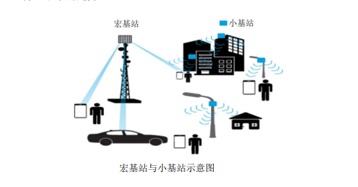 铖昌科技中1签能赚多少钱