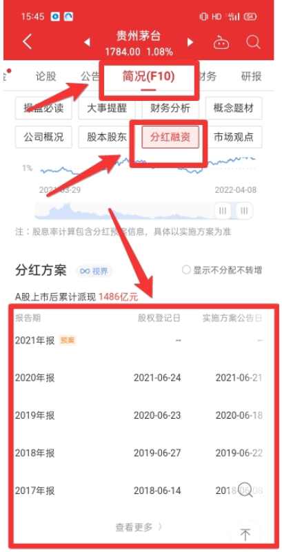关于股票分红的那些事(股票分红是坏事)