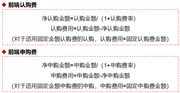基金费用有哪些(基金费用的具体范围)