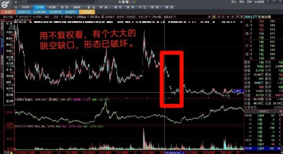 什么是M2(什么是m2接口的固态硬盘)