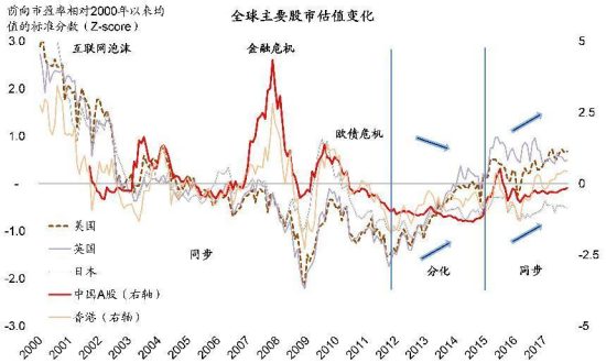 股票的历史数据怎么查看？去哪找得到？老鼠打洞•2