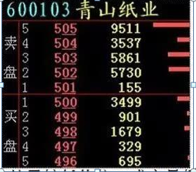 内盘对股价有什么影响(盘前盘后对股价有没有影响)