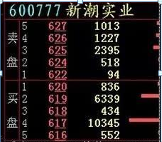 内盘对股价有什么影响(盘前盘后对股价有没有影响)