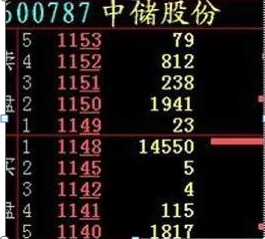 内盘对股价有什么影响(盘前盘后对股价有没有影响)