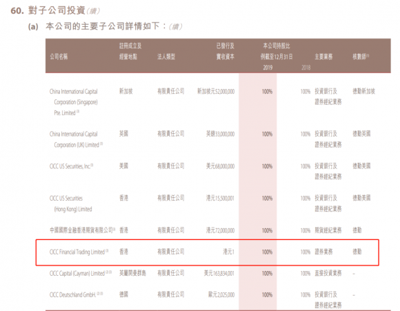 中金证券开户靠谱吗(中银证券开户安全吗)