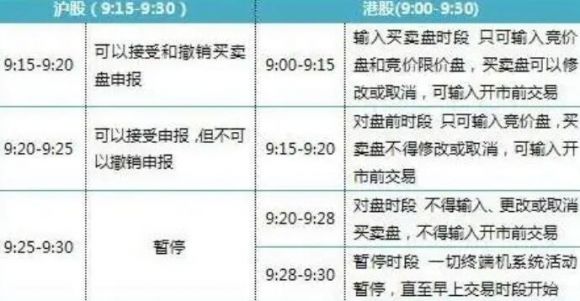 股票是怎么交易的(没有网络的时候股票是怎么交易的)