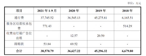中国reits基金怎么购买(中国reits基金怎么购买国海金探号)