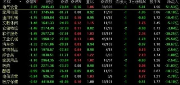 ab股是什么意思 ab股的区别与联系钱多多•20
