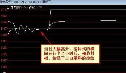 炒股有什么小技巧 6大炒股经验教训总结钱多多•2