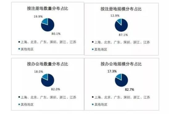 注册资本是什么？注册资本可以随便填吗？钱多多•2