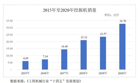 艾迪发债怎么样会破发吗