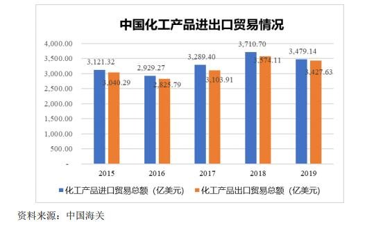 001228永泰运什么时候上市 永泰运上市时间及