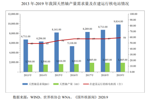 景业智能中1签能赚多少钱 688290景业智能打