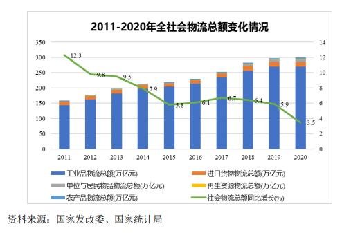 001228永泰运什么时候上市 永泰运上市时间及