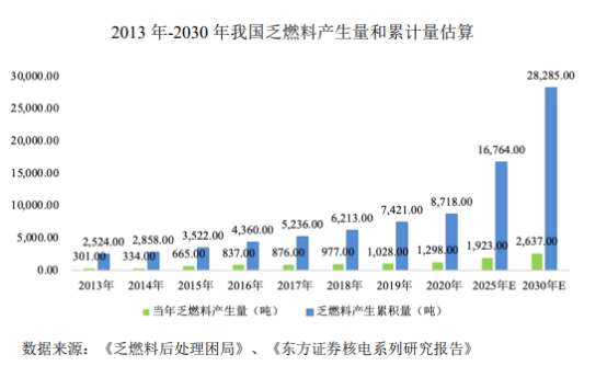 景业智能中1签能赚多少钱 688290景业智能打