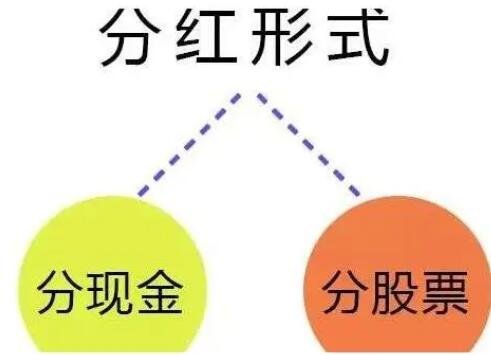 股票分红是什么意思？股票分红的影响及时间确定谷主(分红消息对于股票的影响)