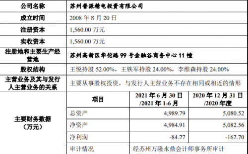 普源精电什么时候上市(普源精电上市了吗)