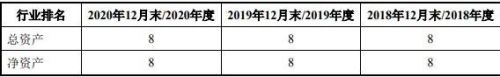 783881中银转债值得申购吗(783229上银发债怎么样)