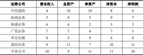 783881中银转债值得申购吗(783229上银发债怎么样)