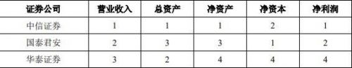 783881中银转债值得申购吗(783229上银发债怎么样)