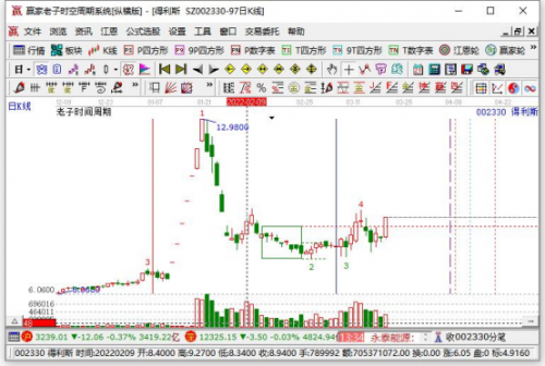 证券投资者保护基金是什么意思？适合买吗？谷主•2