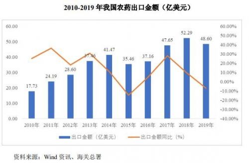 苏利发债怎么样会破发吗？破发怎么办？谷主•202