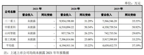 001266宏英智能中1签赚多少钱