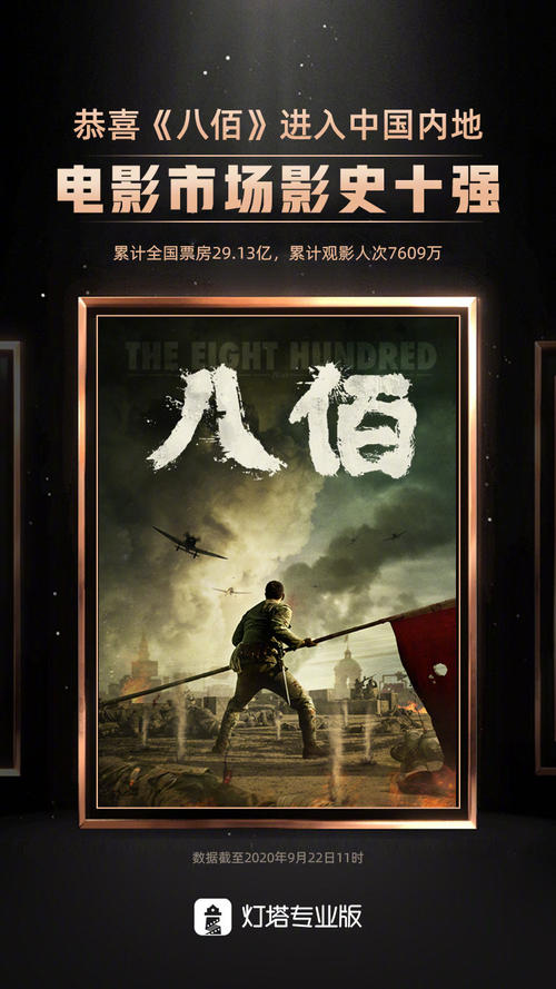八佰原型，八佰的真实历史人物(八佰真实原型历史故事)