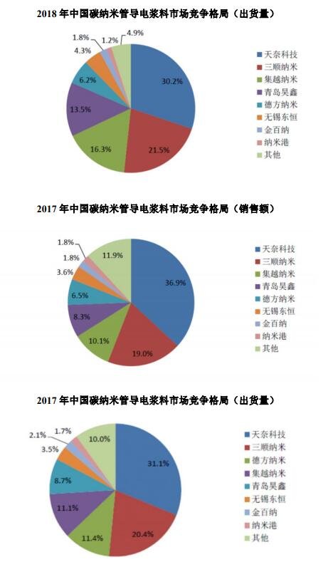 718116天奈转债值得申购吗