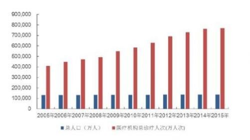 市场化指数代表什么(什么是市场指数)