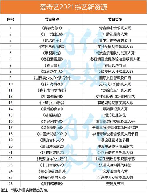梦之声播出时间，中国梦之声第一季(中国梦之声 播放时间)