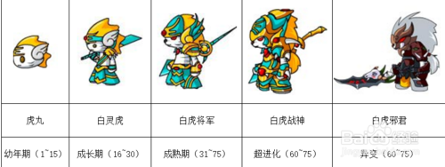 白灵图片，诗篇白灵图片(白灵 诗人)