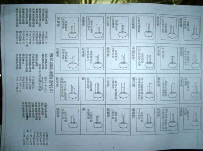 烧香两长一短代表什么,香两短一长如何化解？　本文共（939字）