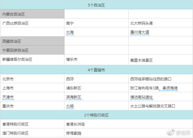 小镰仓是什么意思？小镰仓在哪里　本文共（1199字）