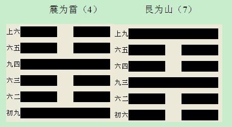 7这个数字有什么吉利的说法？为什么有人忌数字4和7　本文共（1145字）