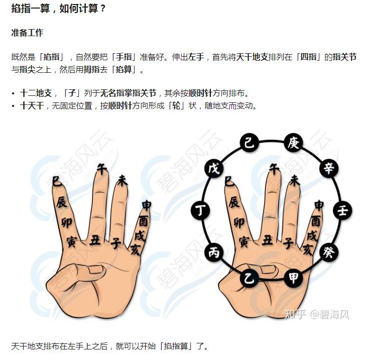 掐指一算是怎么掐指算命的,掐指算命的一些口诀和方法来了　本文共（1751字）