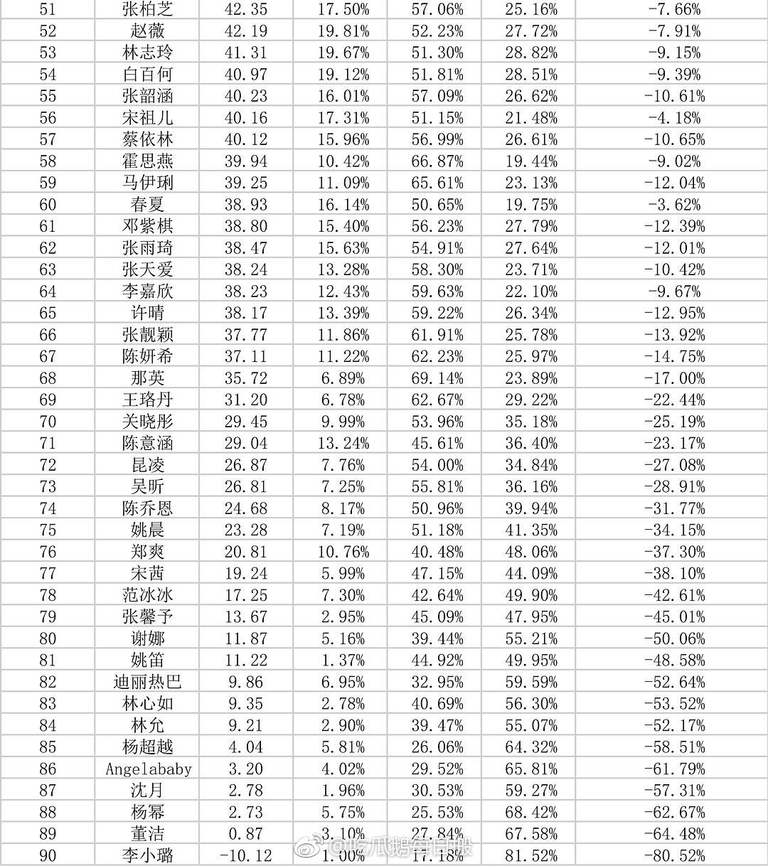 豆瓣鹅组是干嘛的,豆瓣鹅组都是什么人？　本文共（1183字）