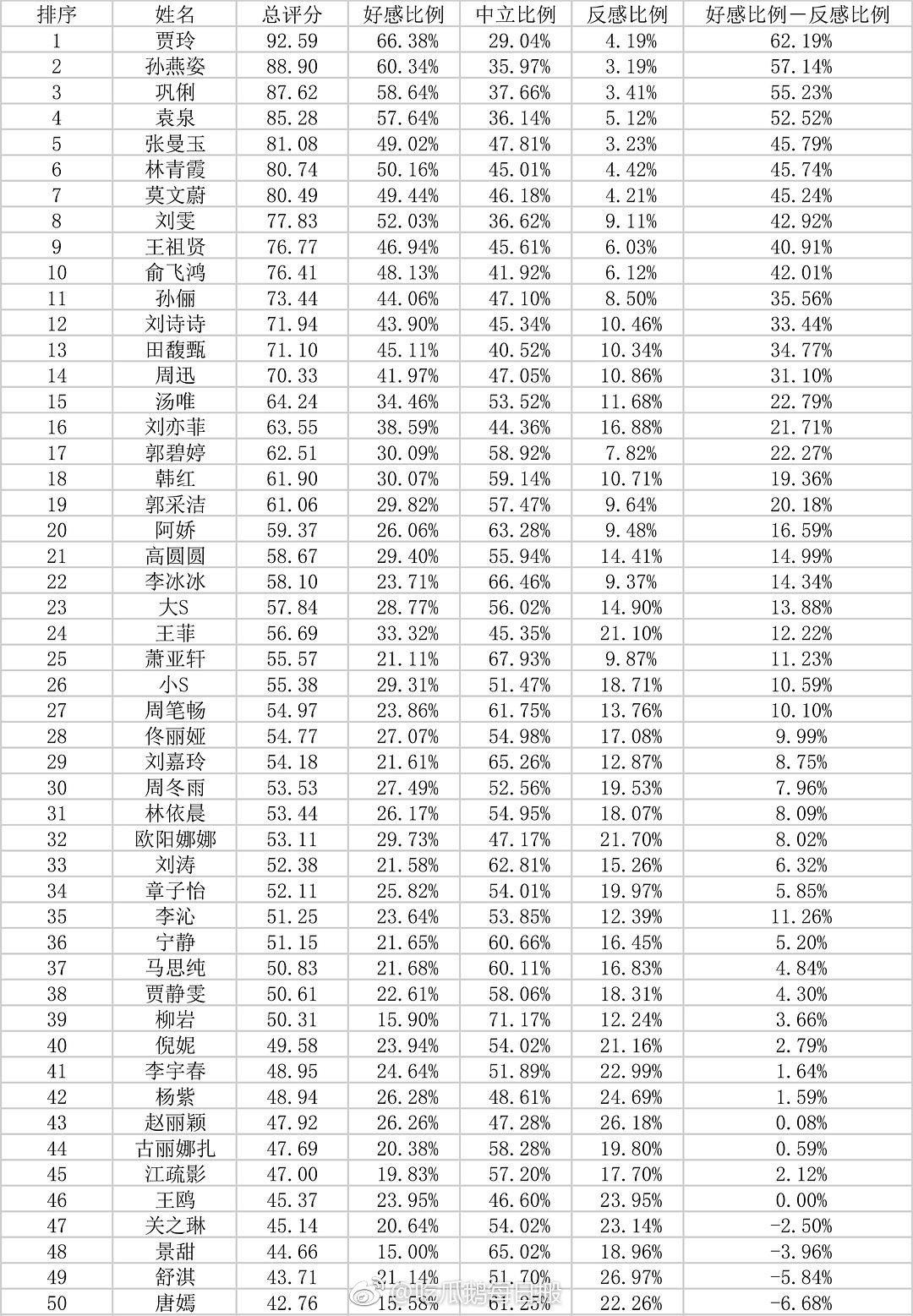 豆瓣鹅组是干嘛的,豆瓣鹅组都是什么人？　本文共（1183字）