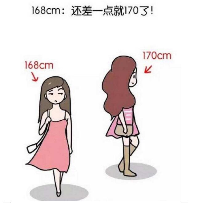 为什么女生168是完美身高,168体重多少斤更完美　本文共（974字）