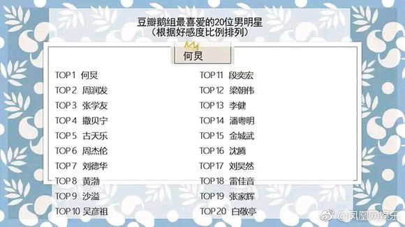 豆瓣鹅组是干嘛的,豆瓣鹅组都是什么人？　本文共（1183字）