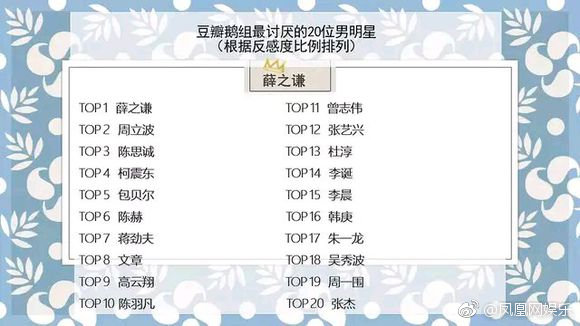 豆瓣鹅组是干嘛的,豆瓣鹅组都是什么人？　本文共（1183字）
